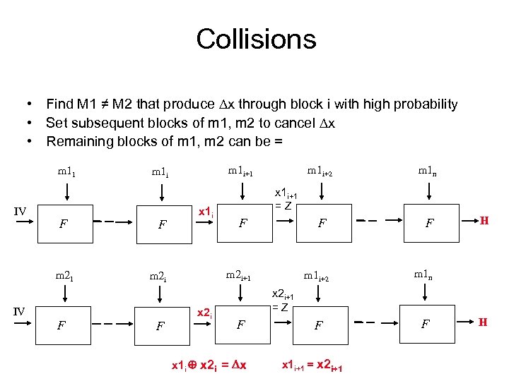 Collisions • Find M 1 ≠ M 2 that produce x through block i