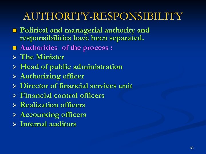 AUTHORITY-RESPONSIBILITY n n Ø Ø Ø Ø Political and managerial authority and responsibilities have