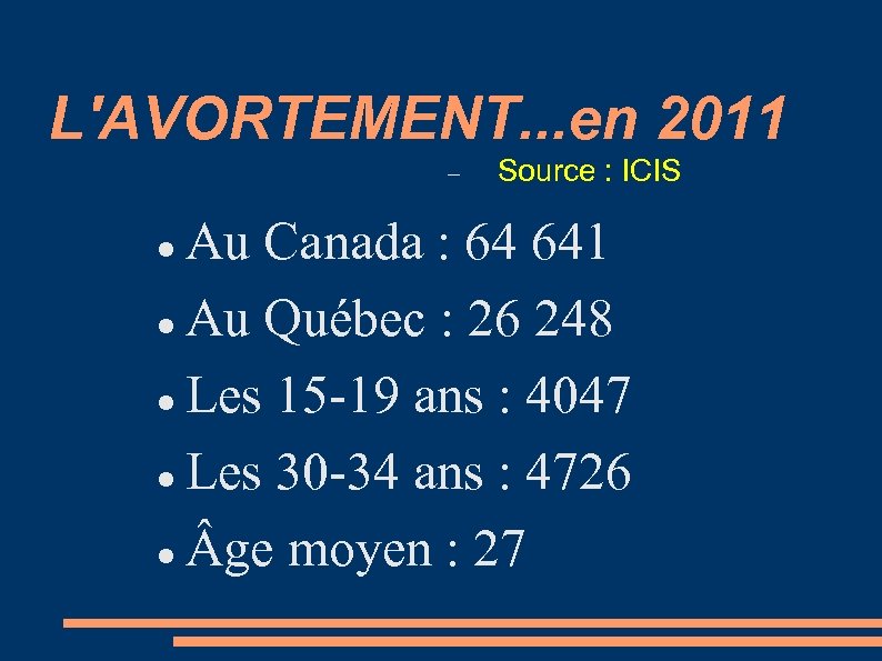 L'AVORTEMENT. . . en 2011 Source : ICIS Au Canada : 64 641 Au
