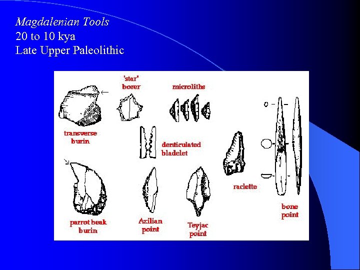 Magdalenian Tools 20 to 10 kya Late Upper Paleolithic 