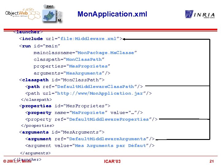 Mon. Application. xml <launcher> <include url=“file: Middleware. xml”> <run id=“main” mainclassname=“Mon. Package. Ma. Classe”