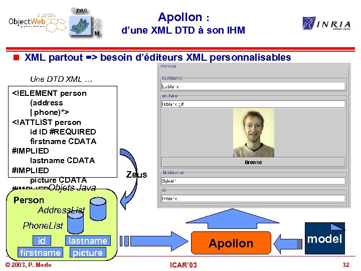 Apollon : d’une XML DTD à son IHM n XML partout => besoin d’éditeurs