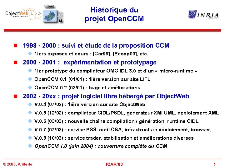 Historique du projet Open. CCM n 1998 - 2000 : suivi et étude de