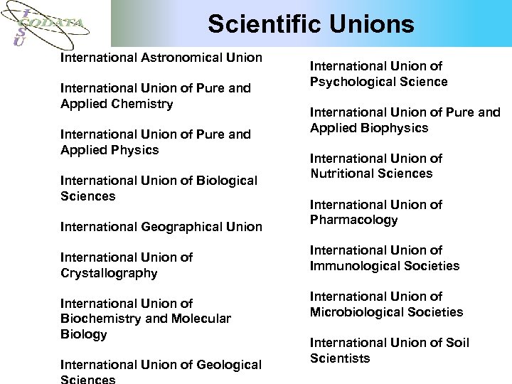 Scientific Unions International Astronomical Union International Union of Pure and Applied Chemistry International Union
