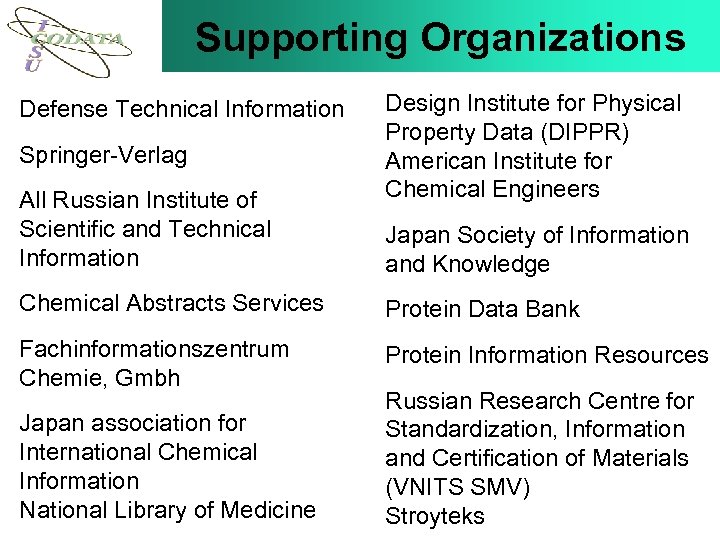 Supporting Organizations Defense Technical Information Springer-Verlag All Russian Institute of Scientific and Technical Information