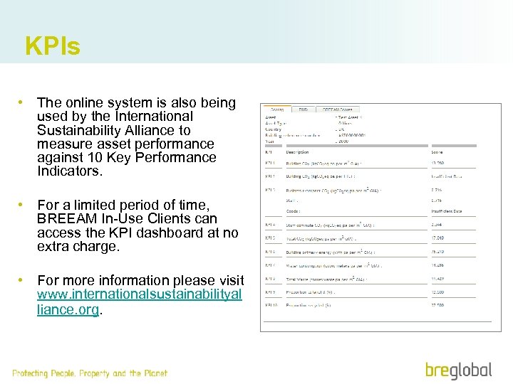 KPIs • The online system is also being used by the International Sustainability Alliance