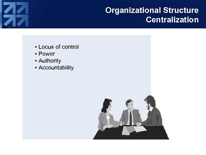 Organizational Structure Centralization • Locus of control • Power • Authority • Accountability 