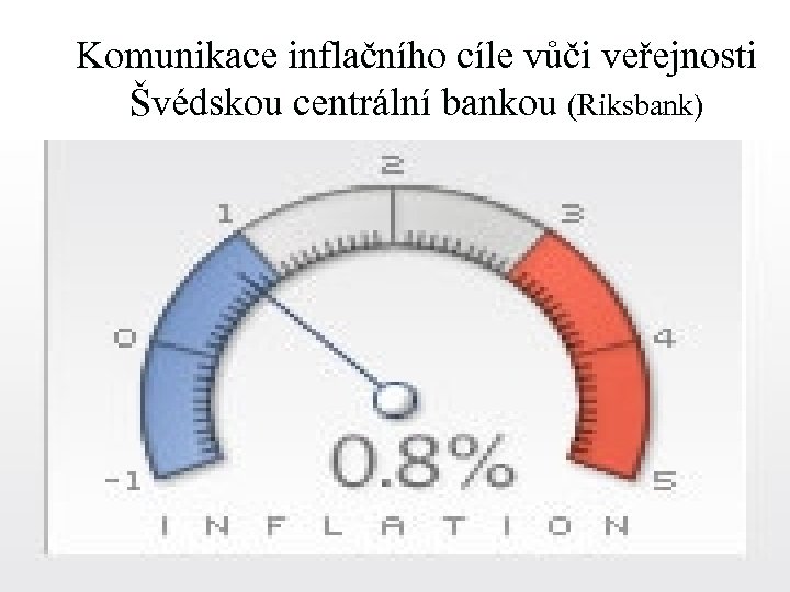 Komunikace inflačního cíle vůči veřejnosti Švédskou centrální bankou (Riksbank) 