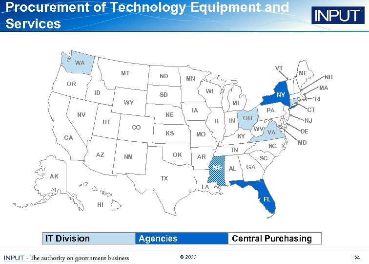 Procurement of Technology Equipment and Services WA VT MT ND MN OR ID NY