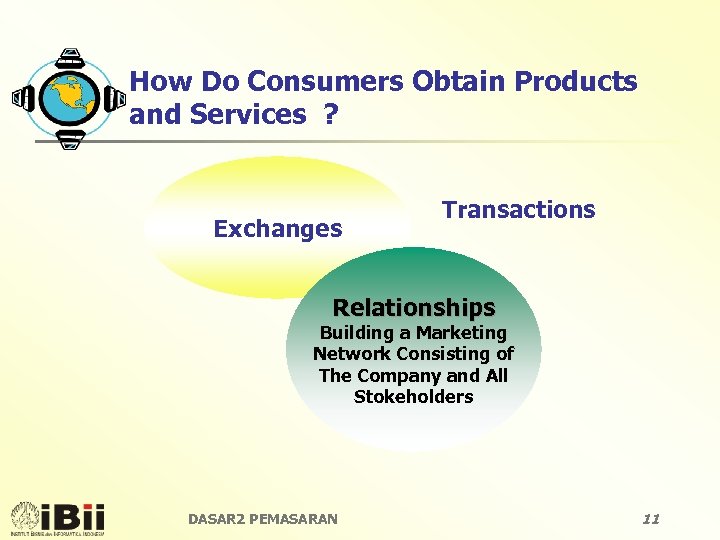 How Do Consumers Obtain Products and Services ? Exchanges Transactions Relationships Building a Marketing