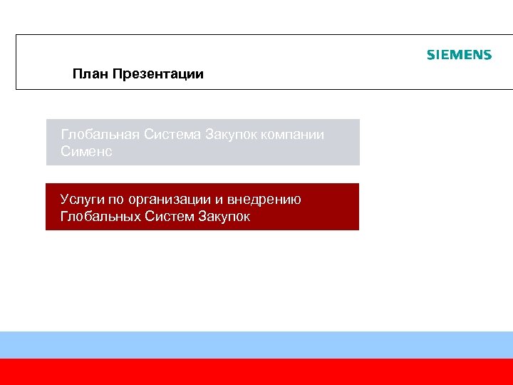 План Презентации Глобальная Система Закупок компании Сименс Услуги по организации и внедрению Глобальных Систем