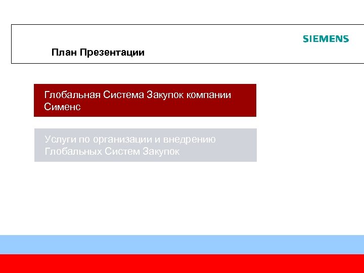 План Презентации Глобальная Система Закупок компании Сименс Услуги по организации и внедрению Глобальных Систем