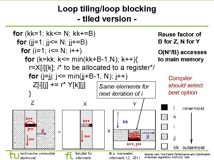 Loop tiling/loop blocking - tiled version for (kk=1; kk<= N; kk+=B) for (jj=1; jj<=