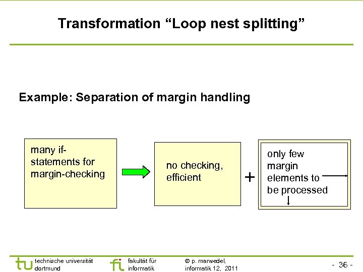 Transformation “Loop nest splitting” Example: Separation of margin handling many ifstatements for margin-checking technische