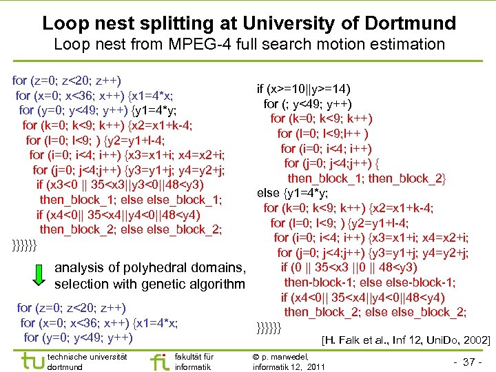 Loop nest splitting at University of Dortmund Loop nest from MPEG-4 full search motion