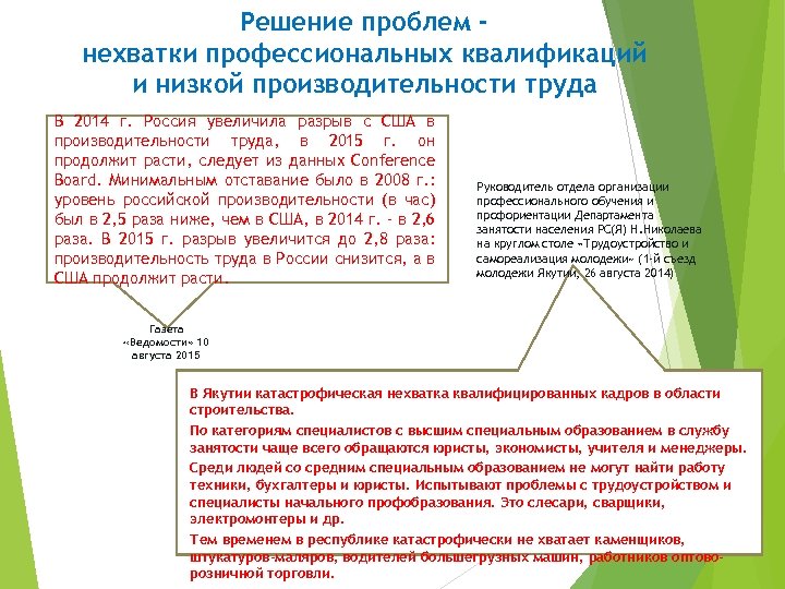 Решение проблем нехватки профессиональных квалификаций и низкой производительности труда В 2014 г. Россия увеличила