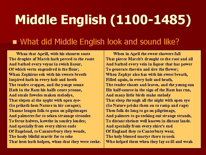 Middle English (1100 -1485) n What did Middle English look and sound like? Whan