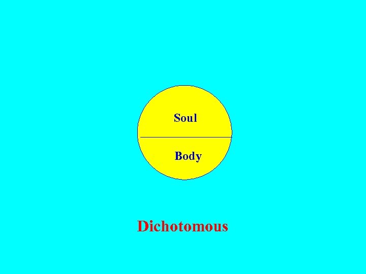  Soul Body Dichotomous 