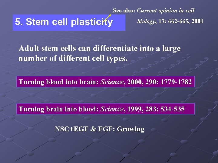 See also: Current opinion in cell 5. Stem cell plasticity biology, 13: 662 -665,