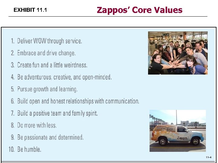 EXHIBIT 11. 1 Zappos’ Core Values 11– 4 