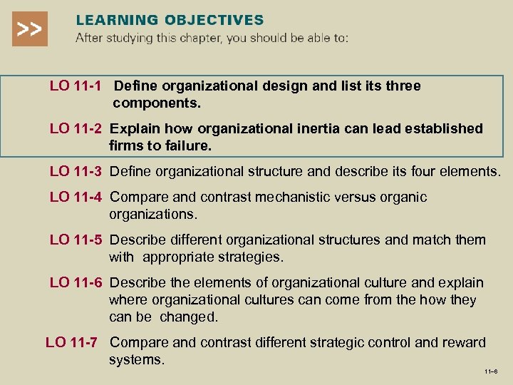 LO 11 -1 Define organizational design and list its three components. LO 11 -2