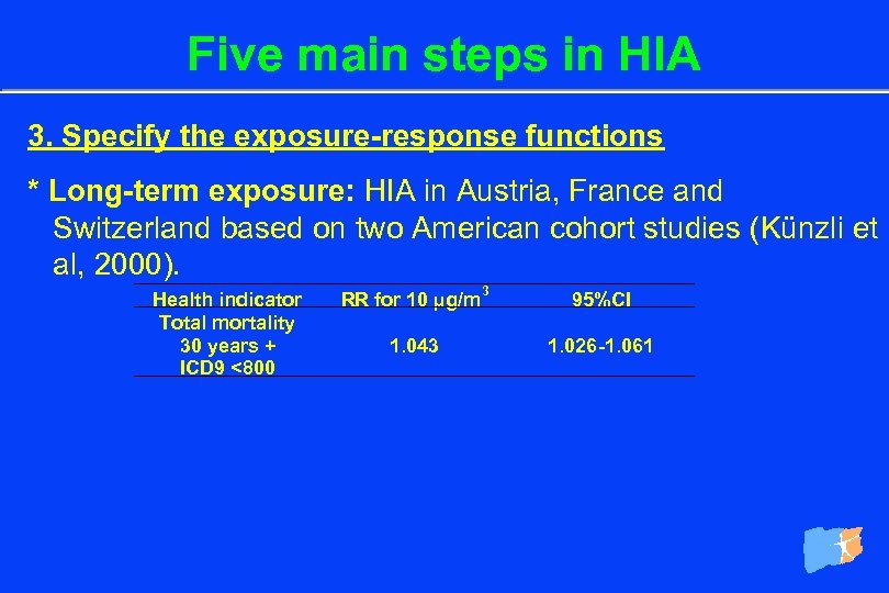 Five main steps in HIA 3. Specify the exposure-response functions * Long-term exposure: HIA