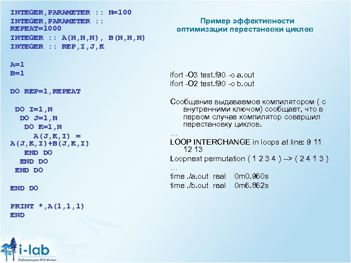 Integer parameter