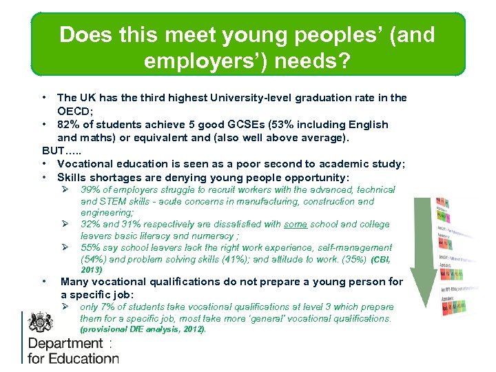 Does this meet young peoples’ (and employers’) needs? • The UK has the third
