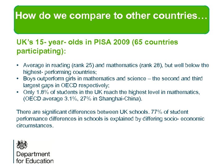 How do we compare to other countries… UK’s 15 - year- olds in PISA