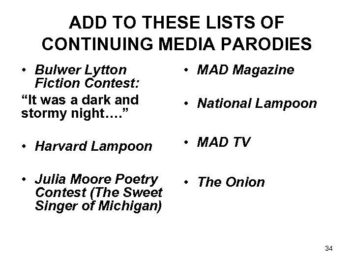 ADD TO THESE LISTS OF CONTINUING MEDIA PARODIES • Bulwer Lytton Fiction Contest: “It