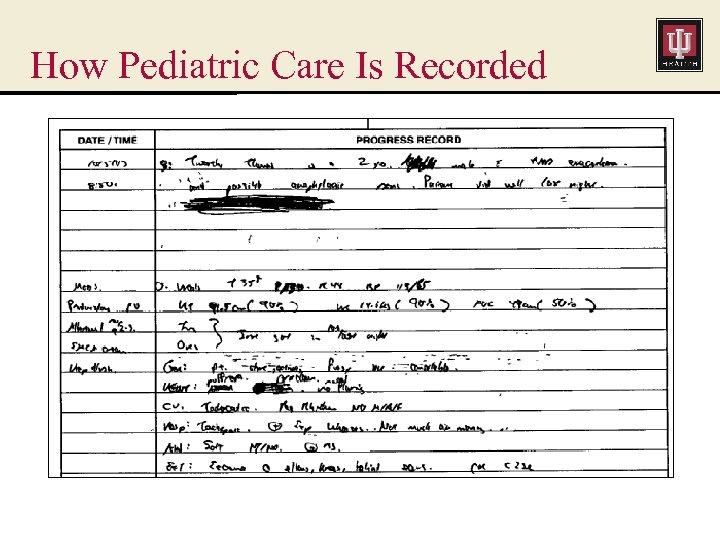 How Pediatric Care Is Recorded 