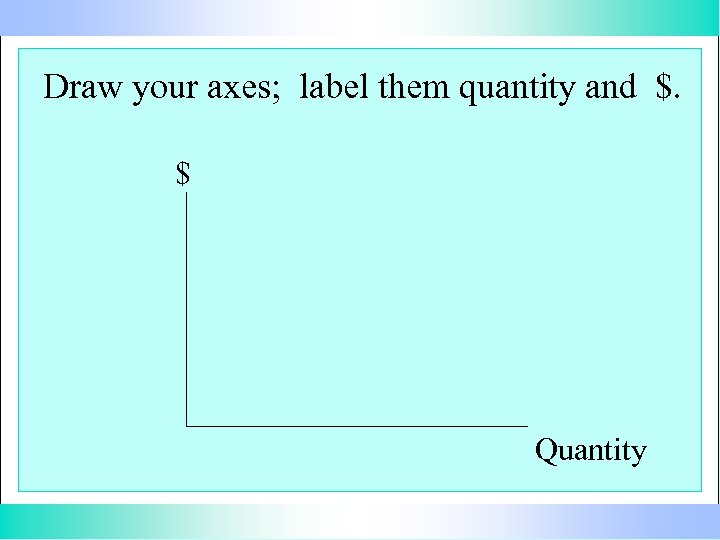 Draw your axes; label them quantity and $. $ Quantity 