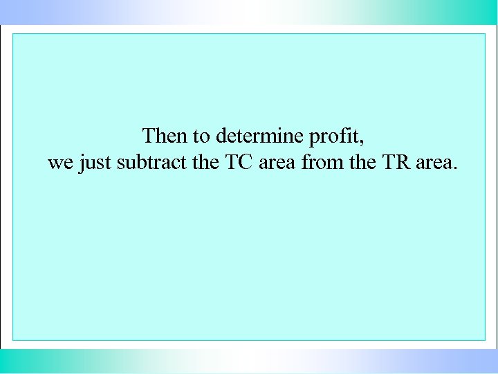 Then to determine profit, we just subtract the TC area from the TR area.