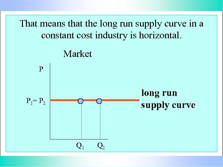 That means that the long run supply curve in a constant cost industry is