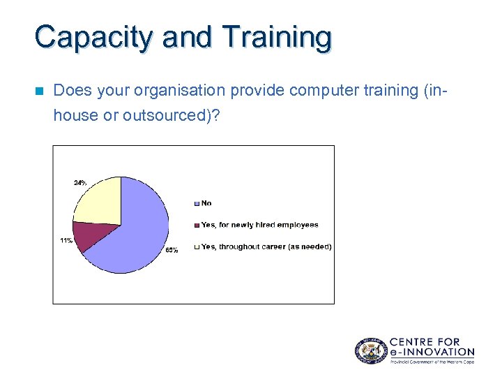 Capacity and Training n Does your organisation provide computer training (inhouse or outsourced)? 