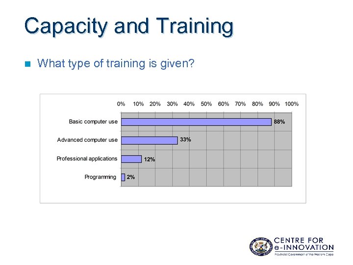 Capacity and Training n What type of training is given? 