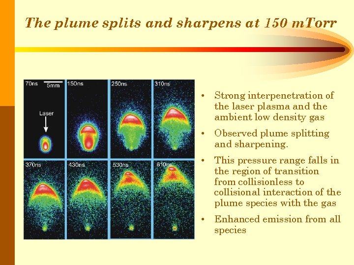 The plume splits and sharpens at 150 m. Torr • Strong interpenetration of the