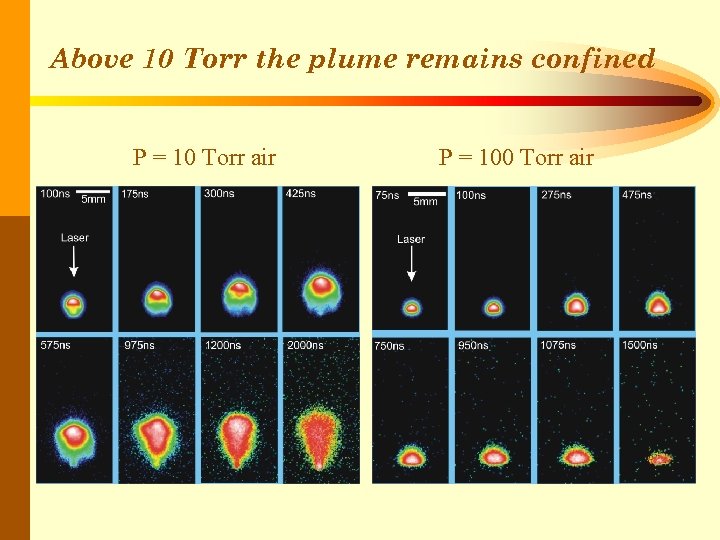 Above 10 Torr the plume remains confined P = 10 Torr air P =