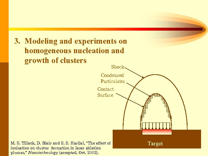 3. Modeling and experiments on homogeneous nucleation and growth of clusters Shock Condensed Particulates