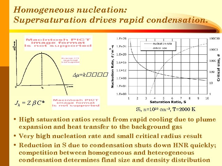 Homogeneous nucleation: Supersaturation drives rapid condensation. =k Jh = Z C* • • •