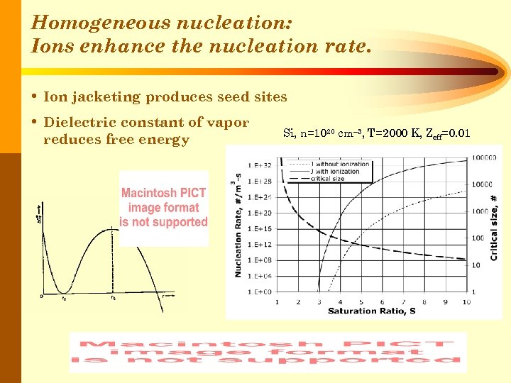 Homogeneous nucleation: Ions enhance the nucleation rate. • • Ion jacketing produces seed sites