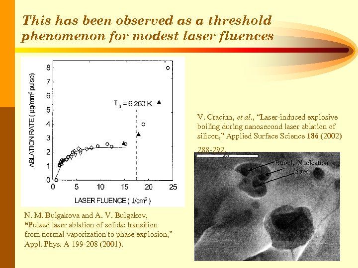 This has been observed as a threshold phenomenon for modest laser fluences V. Craciun,