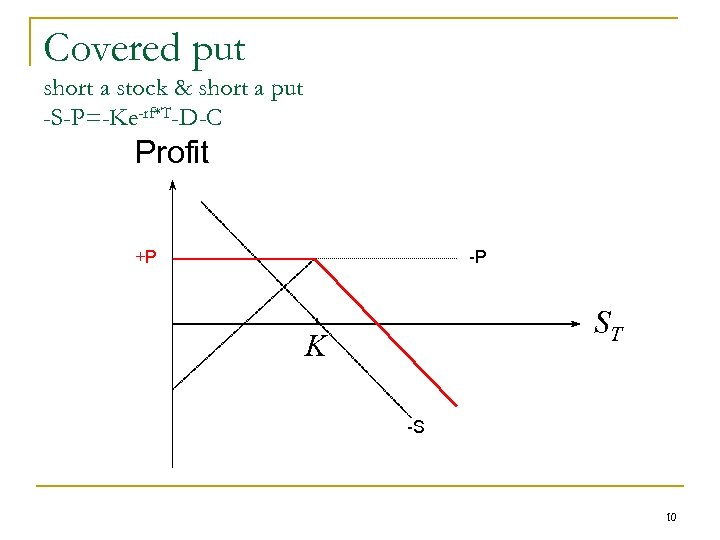 Covered put short a stock & short a put -S-P=-Ke-rf*T-D-C Profit +P -P ST