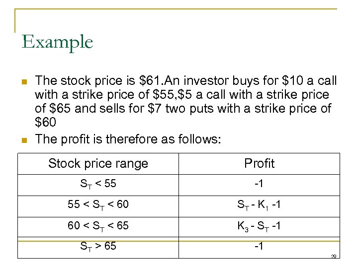 Example n n The stock price is $61. An investor buys for $10 a