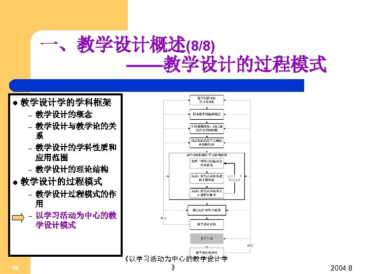 一、教学设计概述(8/8) ——教学设计的过程模式 l 教学设计学的学科框架 – – l 教学设计的过程模式 – – 10 教学设计的概念 教学设计与教学论的关 系