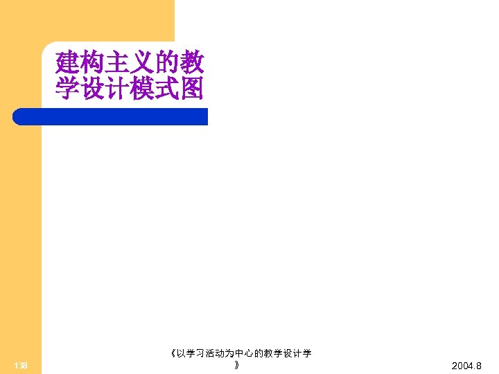 建构主义的教 学设计模式图 138 《以学习活动为中心的教学设计学 》 2004. 8 