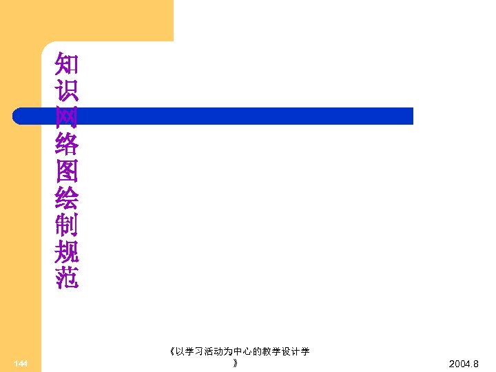知 识 网 络 图 绘 制 规 范 144 《以学习活动为中心的教学设计学 》 2004. 8