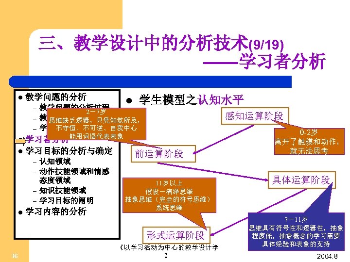 三、教学设计中的分析技术(9/19) ——学习者分析 l 教学问题的分析 – – – 学生模型之认知水平 感知运算阶段 能用词语代表表象 学习者分析 l 学习目标的分析与确定 l