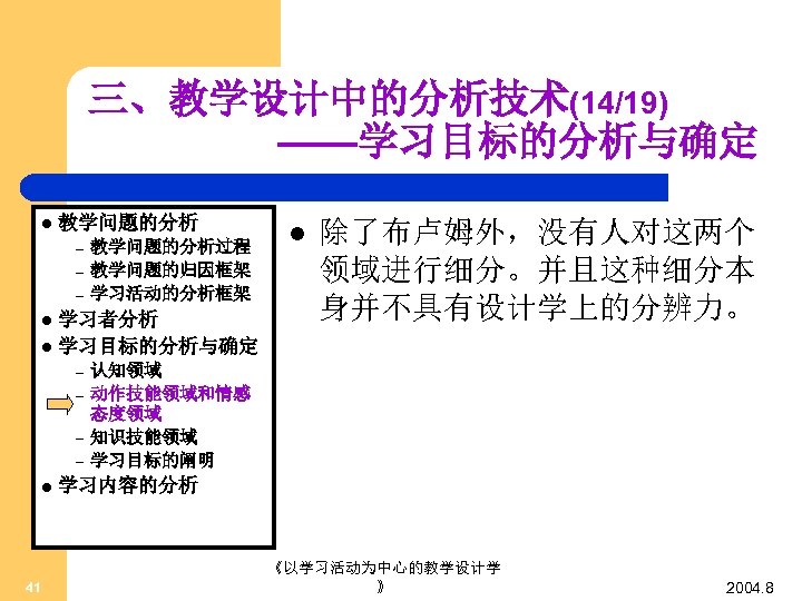 三、教学设计中的分析技术(14/19) ——学习目标的分析与确定 l 教学问题的分析 – – – 教学问题的分析过程 教学问题的归因框架 学习活动的分析框架 学习者分析 l 学习目标的分析与确定 l