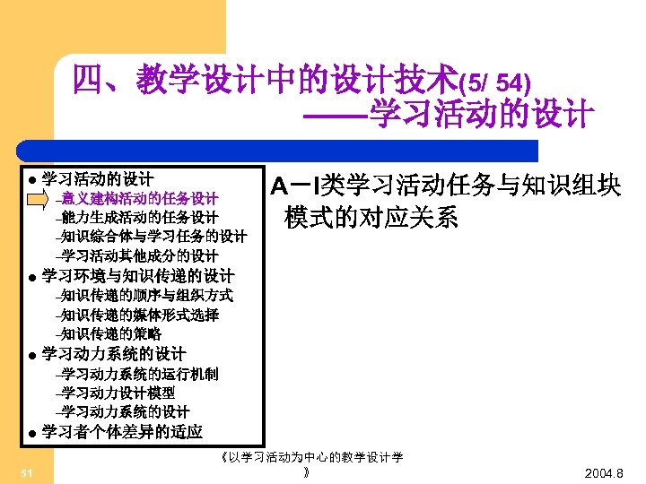 四、教学设计中的设计技术(5/ 54) ——学习活动的设计 l 学习活动的设计 –意义建构活动的任务设计 –能力生成活动的任务设计 A－I类学习活动任务与知识组块 模式的对应关系 –知识综合体与学习任务的设计 –学习活动其他成分的设计 l 学习环境与知识传递的设计 –知识传递的顺序与组织方式